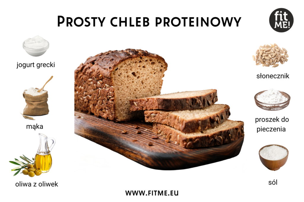 Chleb proteinowy to pyszna alternatywa dla tradycyjnych chlebów, doskonała propozycja dla tych, którzy szukają zdrowszej wersji pieczywa. Zawiera mąkę pełnoziarnistą, jogurt grecki i nasiona słonecznika, które nadają mu bogaty smak i chrupiącą konsystencję. Dodatek oliwy z oliwek sprawia, że jest wilgotny i delikatny. Idealny jako dodatek do dań głównych, kanapek czy jako przekąska. To prosty sposób na wzbogacenie diety w białko i składniki odżywcze.