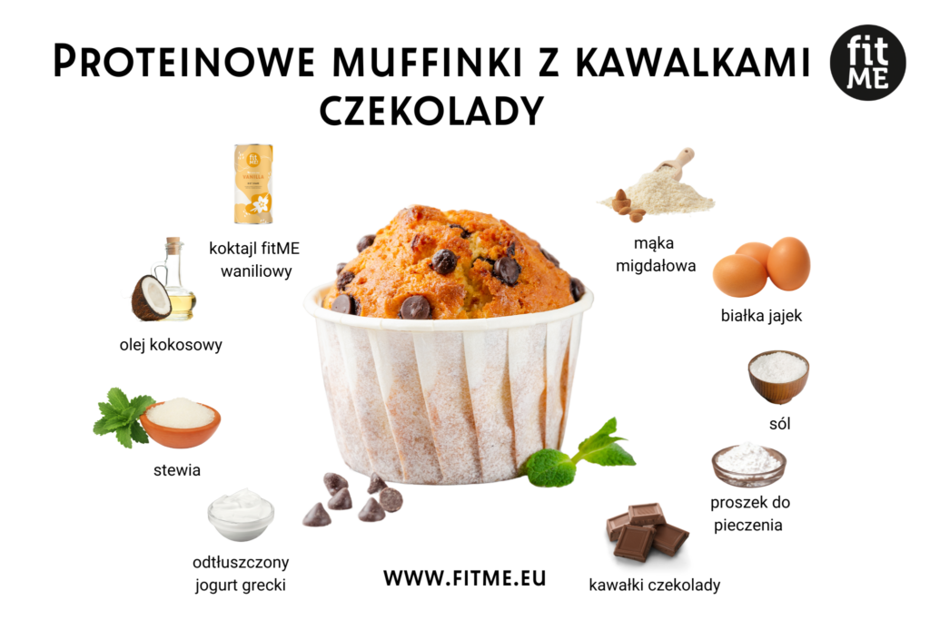 Proteinowe muffiny z kawałkami czekolady to wyśmienita propozycja dla tych, którzy pragną połączyć smakowite przyjemności z dbałością o zdrowie. Bazując na odchudzającym koktajlu fitME waniliowym oraz białkach jajek, te muffiny dostarczają obfitej dawki białka, niezbędnego dla regeneracji mięśni i utrzymania pełni energii. Dodatek beztłuszczowego jogurtu greckiego sprawia, że muffiny są wilgotne i kremowe, a mąka migdałowa nadaje im delikatny orzechowy smak. Kawałki gorzkiej czekolady doskonale komponują się z resztą składników, dodając nuty intensywnego smaku i przyjemnej tekstury.