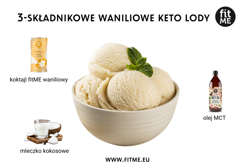 3-składnikowe waniliowe keto lody są nie tylko pyszną przekąską, ale również doskonałym wyborem dla osób prowadzących dietę ketogeniczną. Składają się one z trzech głównych składników: mleczka kokosowego, koktajlu fitME waniliowego oraz oleju MCT. Mleczko kokosowe dostarcza zdrowych kwasów tłuszczowych, które wspierają zdrowie serca i mogą mieć korzystny wpływ na poziom cukru we krwi. Dodatkowo, koktajl fitME waniliowy wzbogaca lody wysokowartościowym białkiem roślinnym oraz niezbędnymi witaminami i minerałami, co wspomaga funkcje metaboliczne i regenerację mięśni. Olej MCT natomiast pełni rolę szybko przyswajalnego źródła energii, wspierając metabolizm i zapewniając długotrwałą energię.