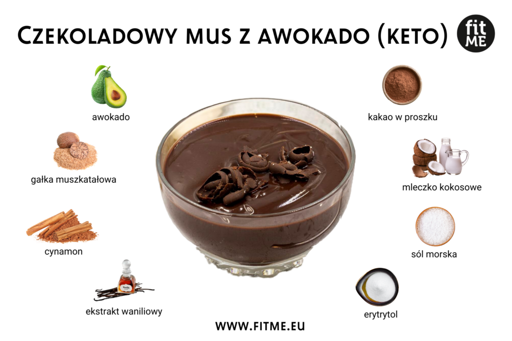Czekoladowy mus z awokado to niezwykle kreatywna i zdrowa alternatywa dla tradycyjnych deserów, szczególnie w kontekście diety ketogenicznej. Awokado, jako główny składnik tego deseru, jest bogate w zdrowe tłuszcze jednonienasycone, które wspierają zdrowie serca i mogą pomóc w utrzymaniu stabilnego poziomu cukru we krwi. Dodatek niesłodzonego kakao w proszku nie tylko intensyfikuje smak, ale także dostarcza cennych antyoksydantów, wspierających system odpornościowy i zapobiegających starzeniu się komórek.