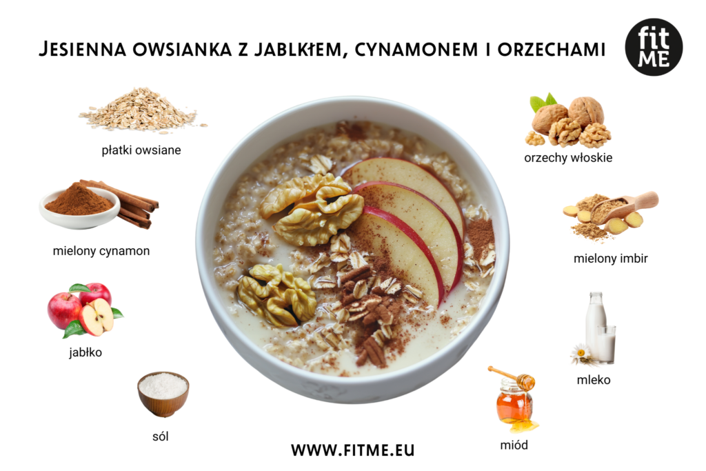 Jesienna owsianka z jabłkiem, cynamonem i orzechami to idealne śniadanie na chłodne poranki. Owsianka sama w sobie jest świetnym źródłem błonnika, który wspomaga trawienie i utrzymuje uczucie sytości na dłużej. Dodatek świeżych, jesiennych jabłek wzbogaca danie o witaminy, zwłaszcza witaminę C, która wzmacnia odporność. Jabłka zawierają także błonnik, który pomaga w regulacji poziomu cukru we krwi i wspiera zdrowie jelit.